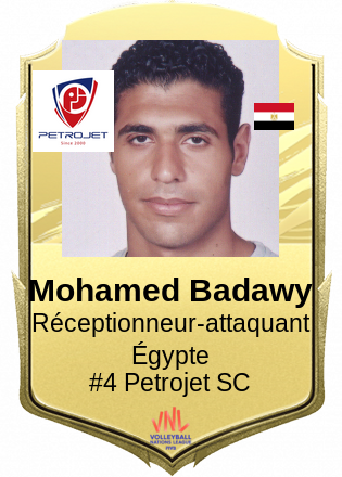Mohamed Badawy