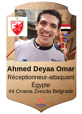 Ahmed Deyaa Omar