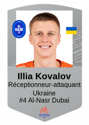 Illia Kovalov
