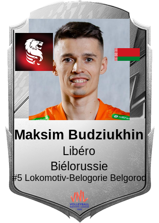 Maksim Budziukhin