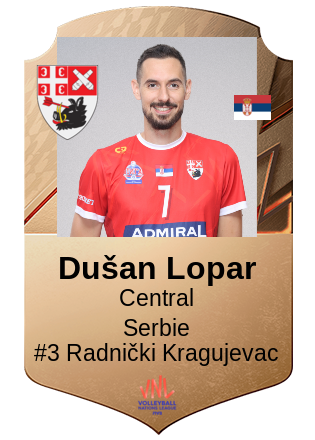Dušan Lopar