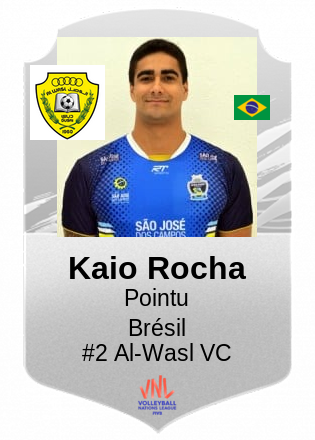 Kaio Rocha