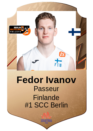 Fedor Ivanov