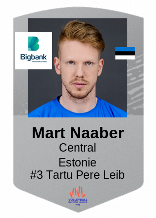Mart Naaber