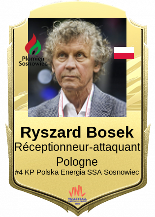 Ryszard Bosek