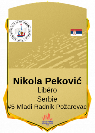 Nikola Peković