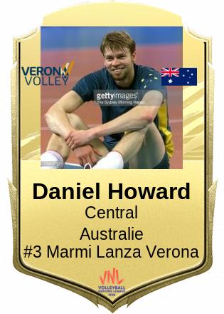 Daniel Howard