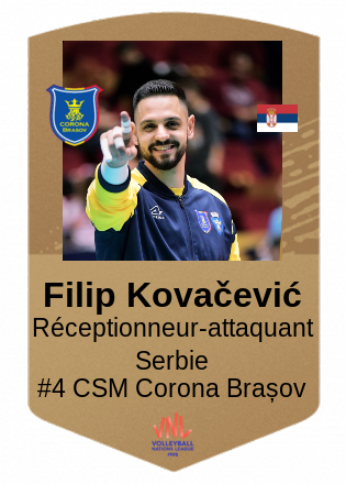 Filip Kovačević