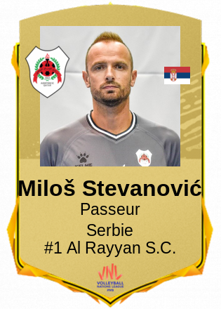 Miloš Stevanović