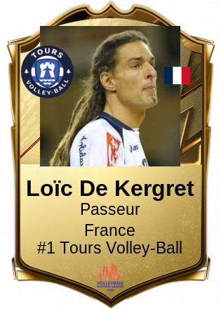 Loïc De Kergret