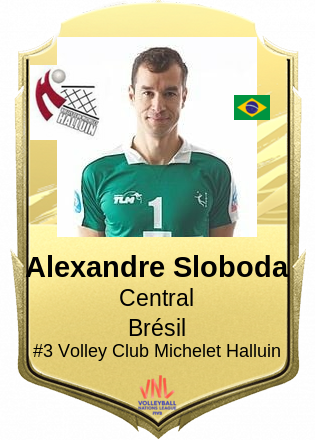 Alexandre Sloboda