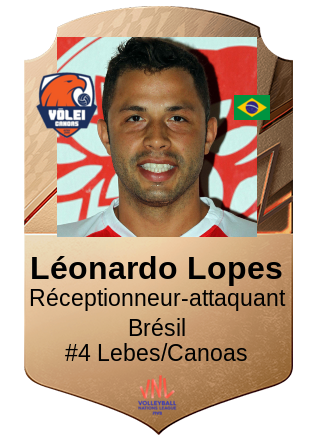 Léonardo Lopes