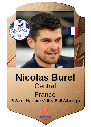 Nicolas Burel