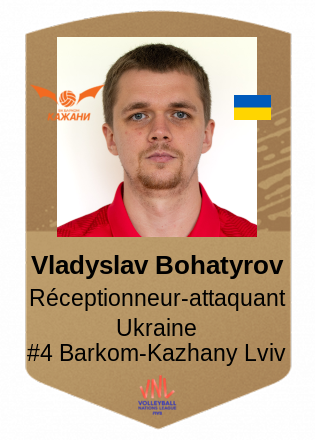 Vladyslav Bohatyrov