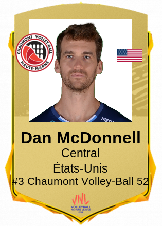 Dan McDonnell