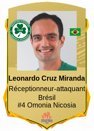 Leonardo Cruz Miranda