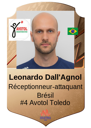 Leonardo Dall'Agnol