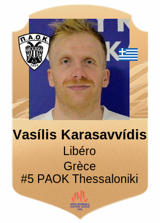 Vasílis Karasavvídis
