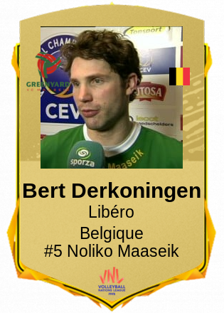 Bert Derkoningen