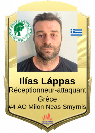 Ilías Láppas