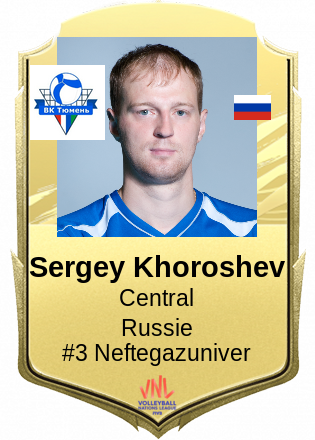 Sergey Khoroshev