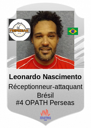 Leonardo Nascimento