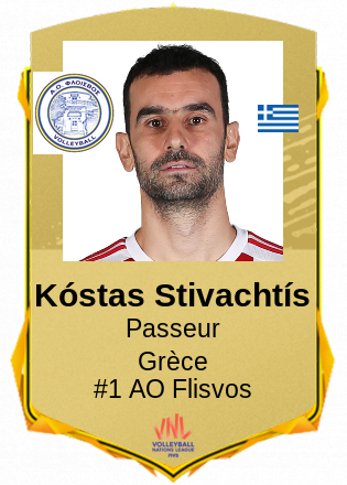 Kóstas Stivachtís