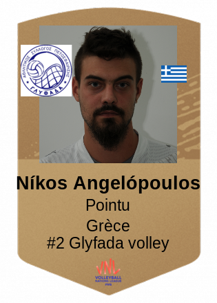 Níkos Angelópoulos