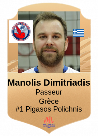 Manolis Dimitriadis