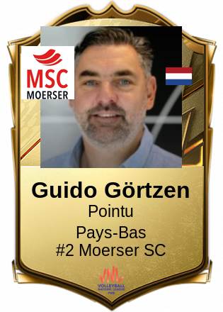 Guido Görtzen