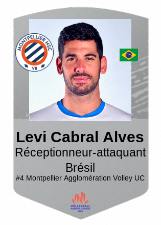 Levi Cabral Alves