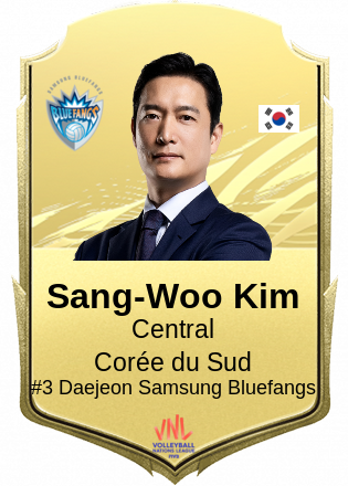Sang-Woo Kim