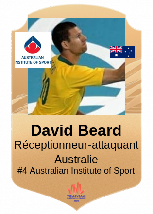 David Beard