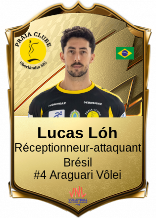 Lucas Lóh
