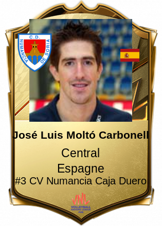 José Luis Moltó Carbonell