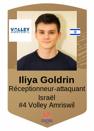 Iliya Goldrin