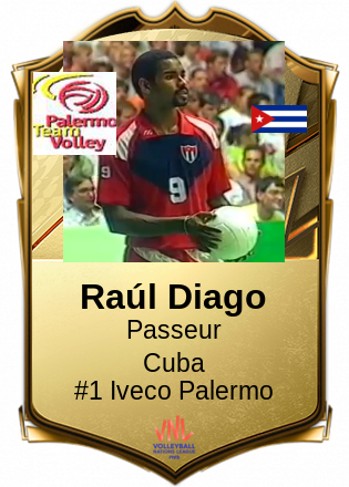 Raúl Diago
