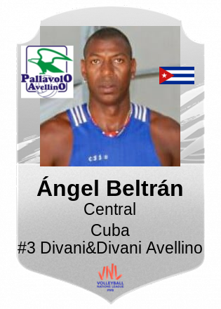 Ángel Beltrán