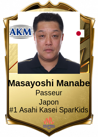 Masayoshi Manabe