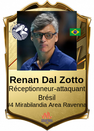 Renan Dal Zotto