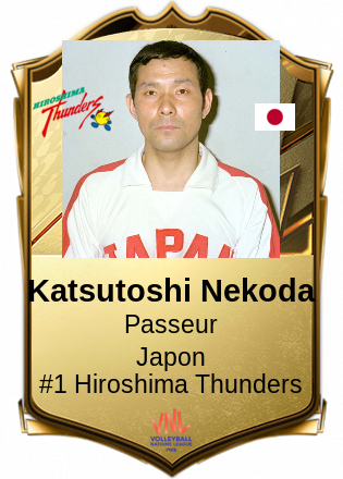 Katsutoshi Nekoda