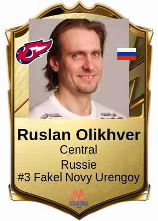 Ruslan Olikhver