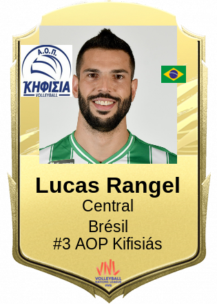Lucas Rangel