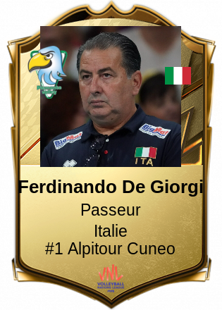 Ferdinando De Giorgi