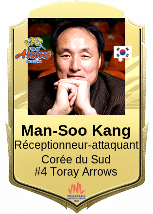Man-Soo Kang
