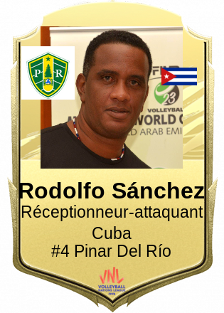 Rodolfo Sánchez