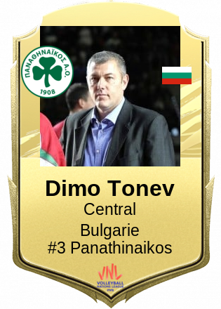 Dimo Tonev