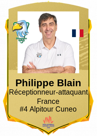 Philippe Blain