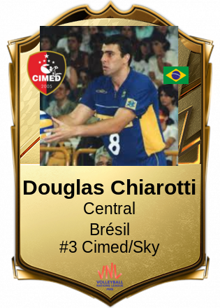 Douglas Chiarotti