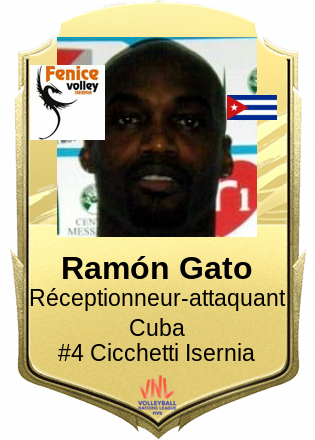 Ramón Gato